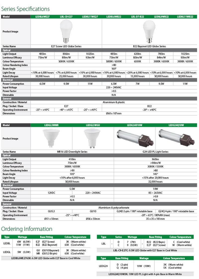 Retrofit Globe Series Brochure (PDF)-22.jpg