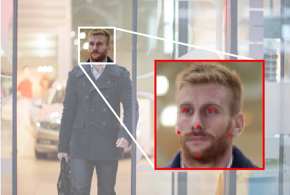 f-face-detection.jpg