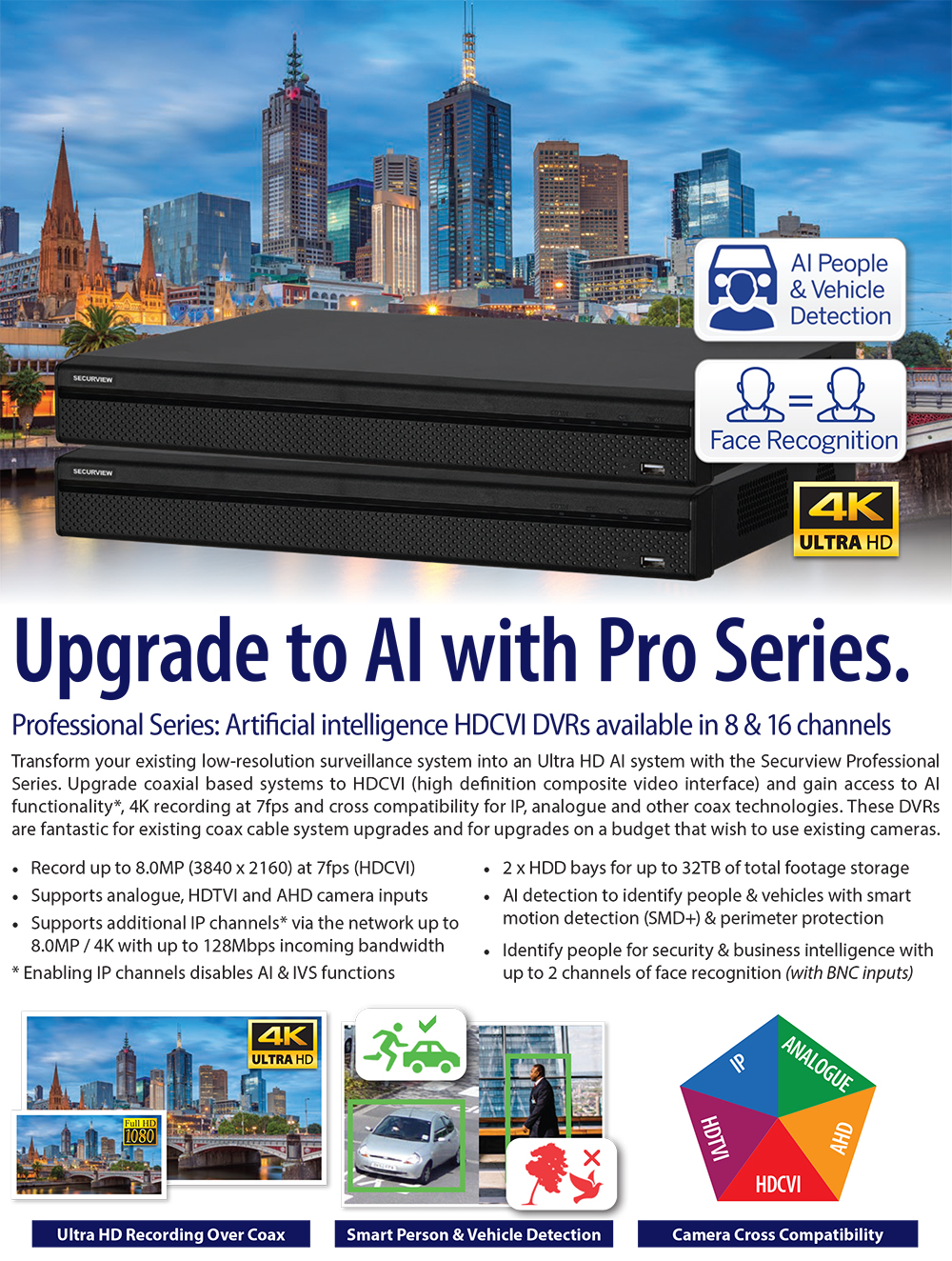 Pro Series HDCVI DVR Product Datasheet (PDF)-1.jpg