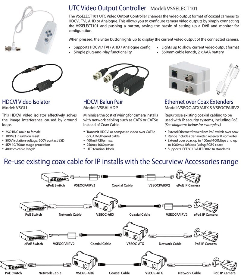 Securview HDCVI Accessories Brochure (PDF)-2.jpg