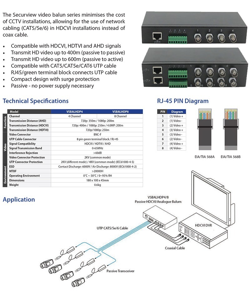 Securview VSBALHDP Series Datasheet (PDF).jpg