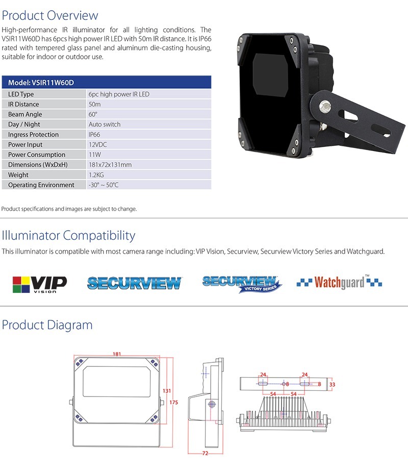 VSIR11W60D Product Brochure (PDF).jpg