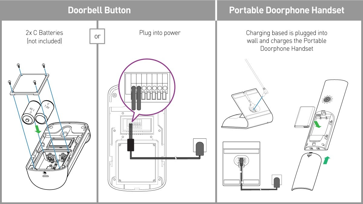 dp890c-doorbell-diagram.jpg