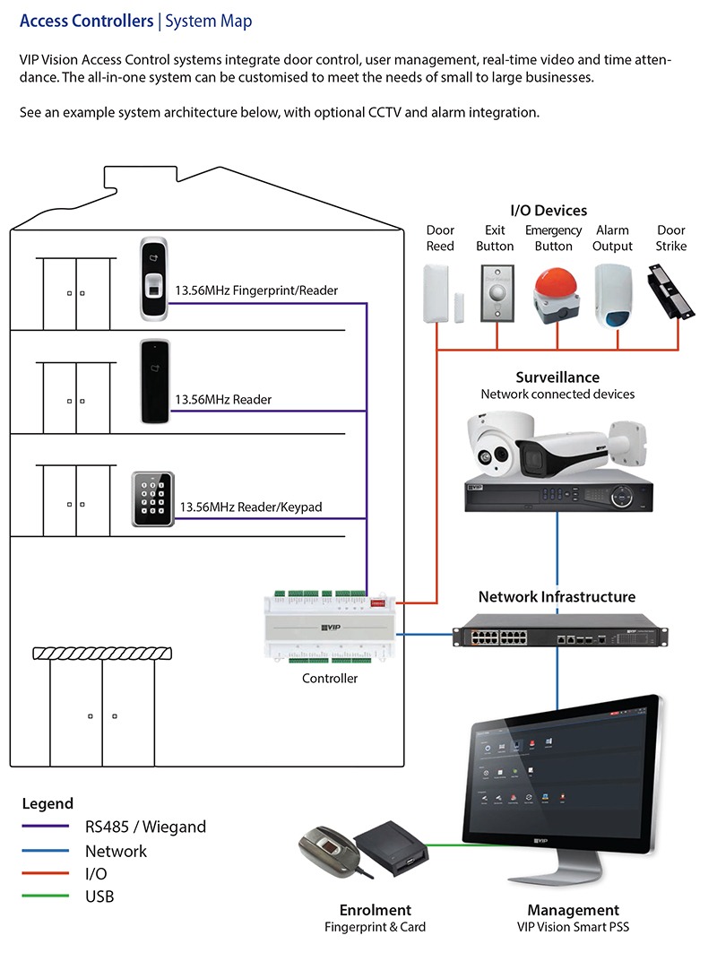 ACCON-2P22 _ ACCON-2P41 _ ACCON-2P42 _ ACCON-2C41 Datasheet (PDF)-7.jpg