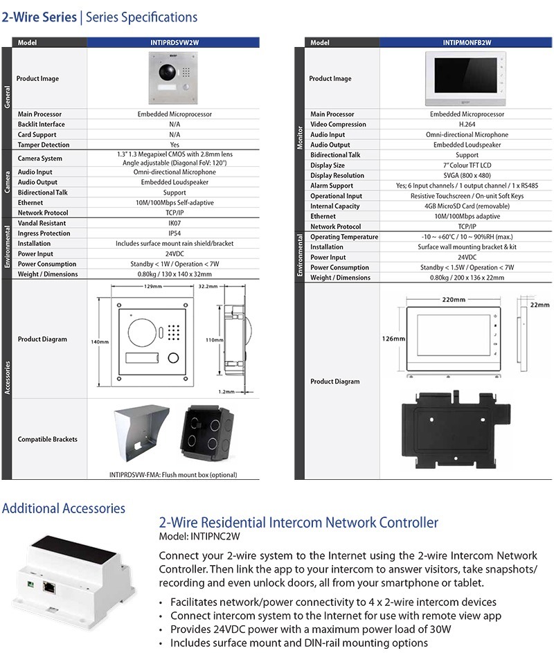 VIP Vision 2-Wire Series Intercoms Datasheet (PDF)-2.jpg