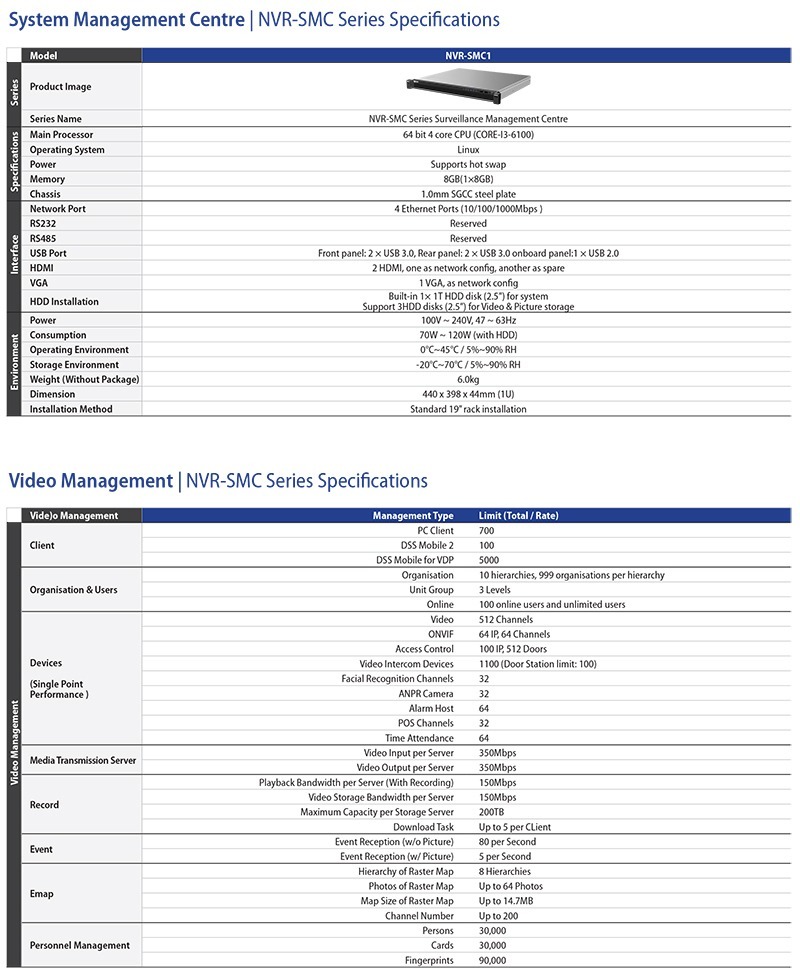 VIP Vision NVR-SMC1 Full Datasheet (PDF)-3.jpg