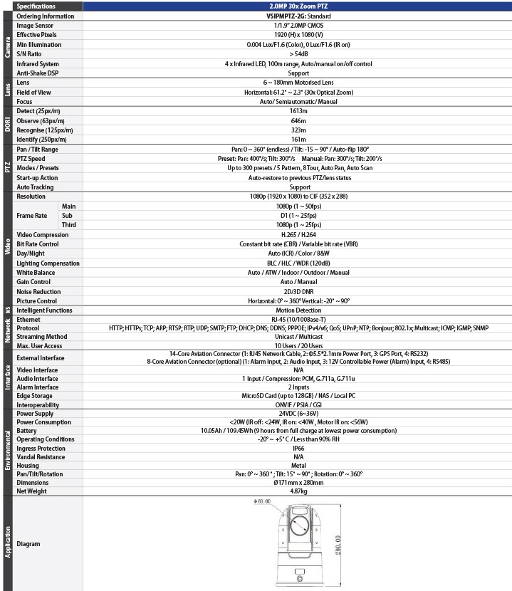 VIP Vision VSIPMPPTZ-2G Datasheet (PDF)-2_1.jpg