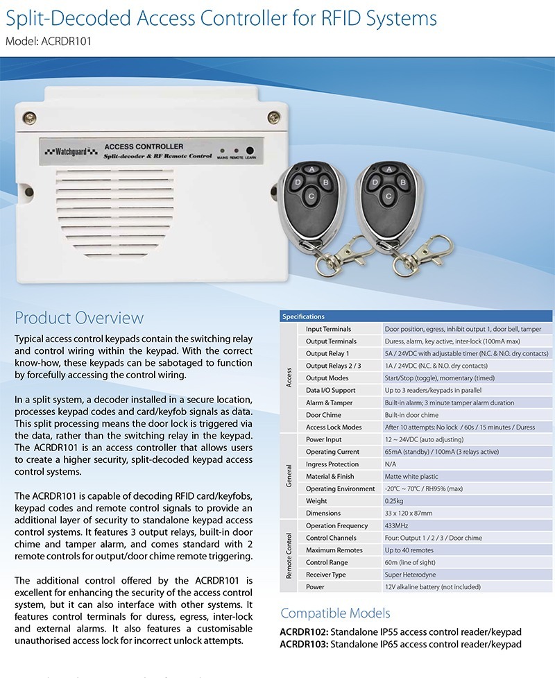 Watchguard ACRDR101 Datasheet (PDF).jpg