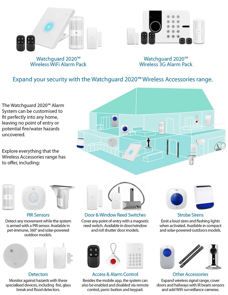 Watchguard%20ALC%20Series%20accessories%20Datasheet%20(PDF)-1_1.jpg