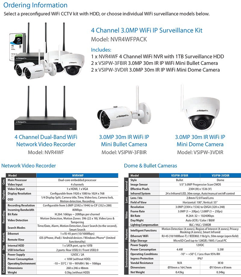 Watchguard WiFi Series Datasheet (PDF)-3.jpg