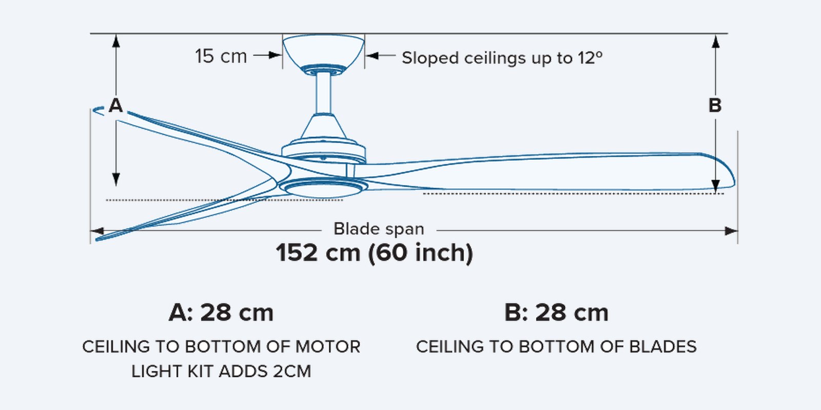 ThreeSixty Spitfire DC 60" dimensions, blade span and ceiling drop