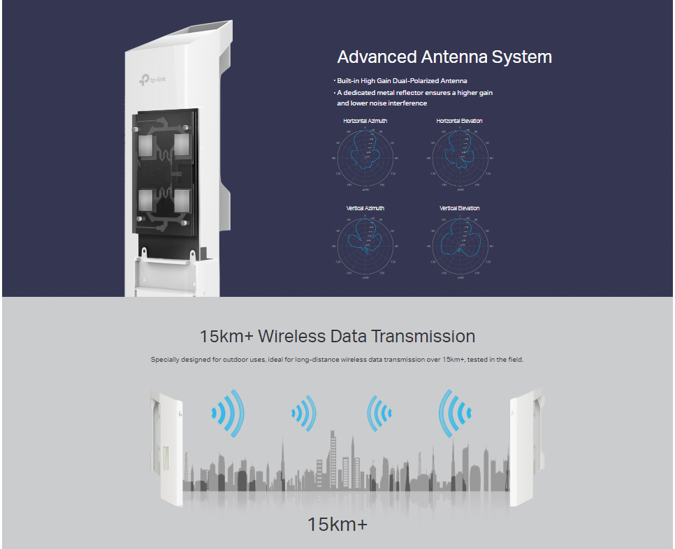 TP-Link CPE Setup