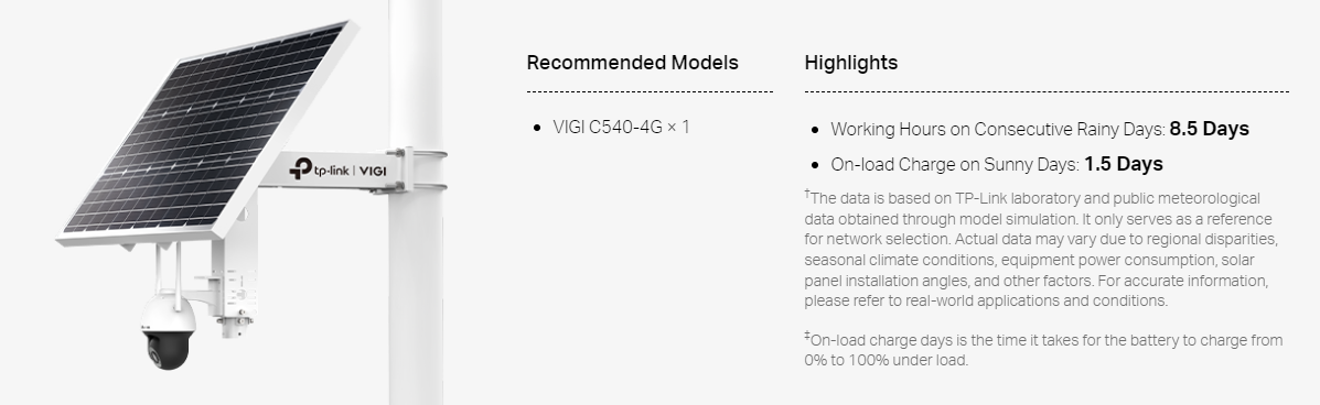 VIGI SP9030  4G Cameras.png