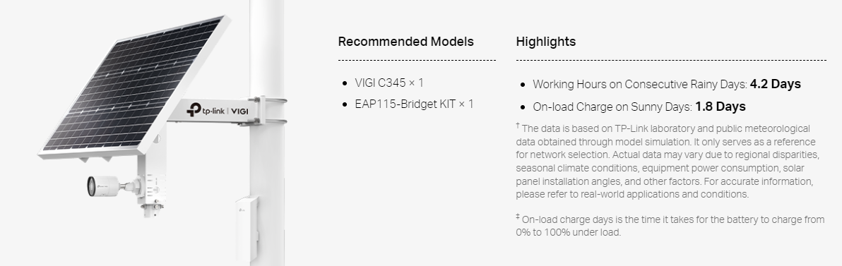 VIGI SP9030 Wireless Bridge Bullet Cameras.png