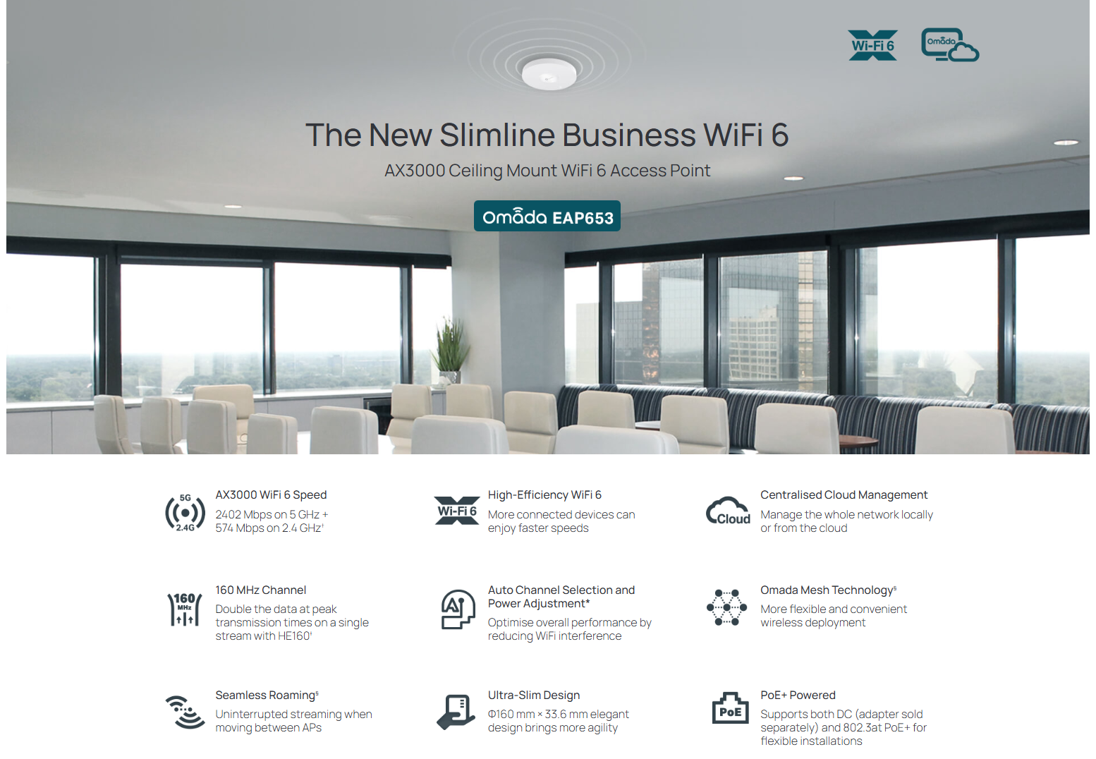 TP-Link Omada EAP653 AX3000 Ceiling Wi-Fi 6 Access Point