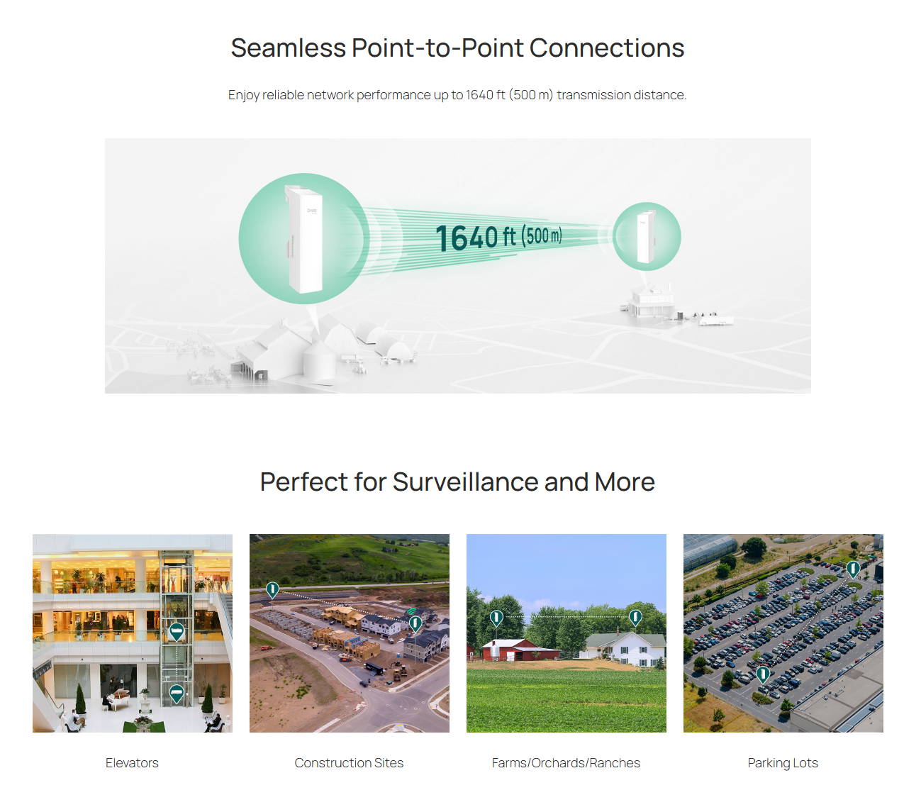 TP-Link Omada EAP100-Bridge KIT V3 Wireless Bridge