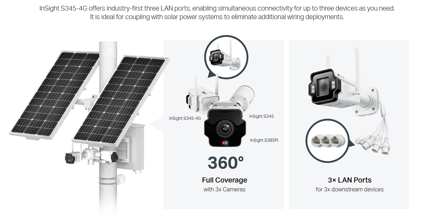 TP-Link VIGI InSight S385PI Night Vision