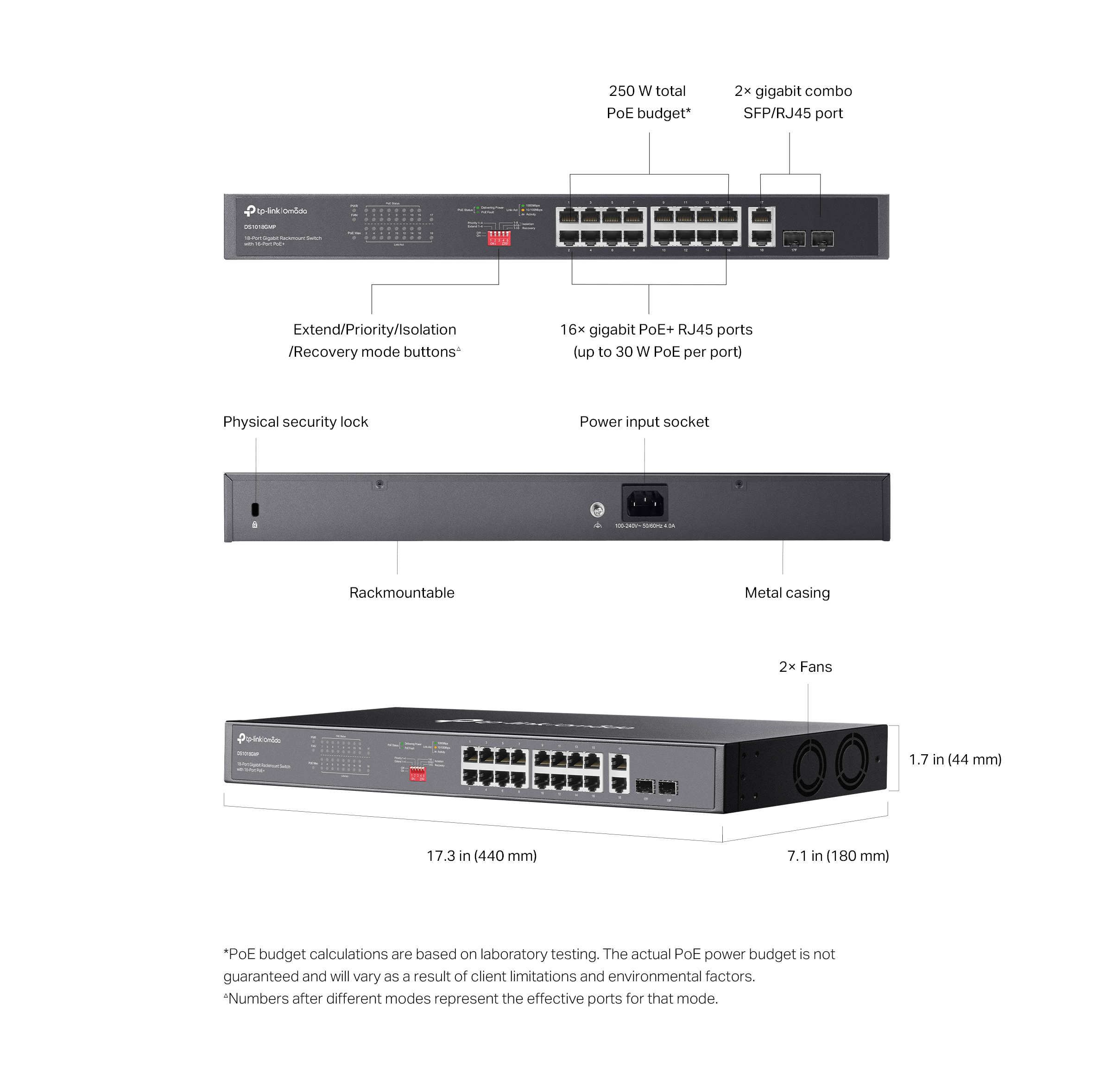 TP-Link Omada 1018GMP Switch