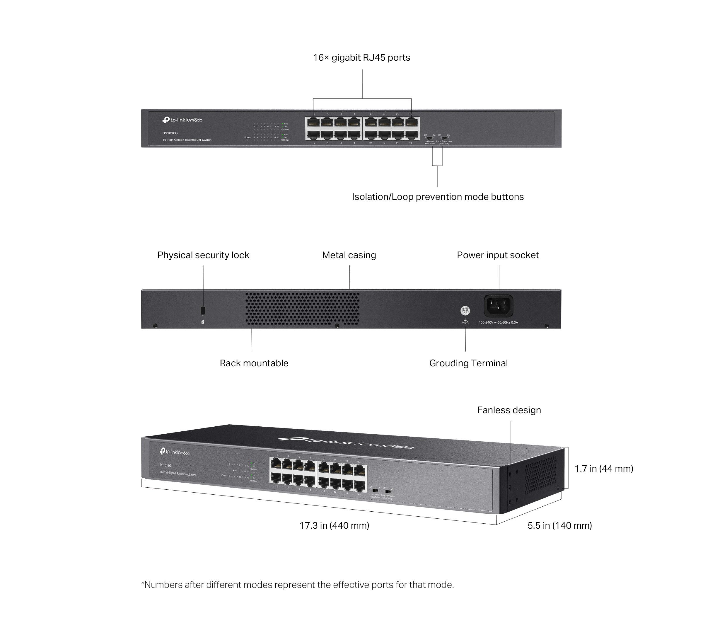 TP-Link Omada 1024G Switch