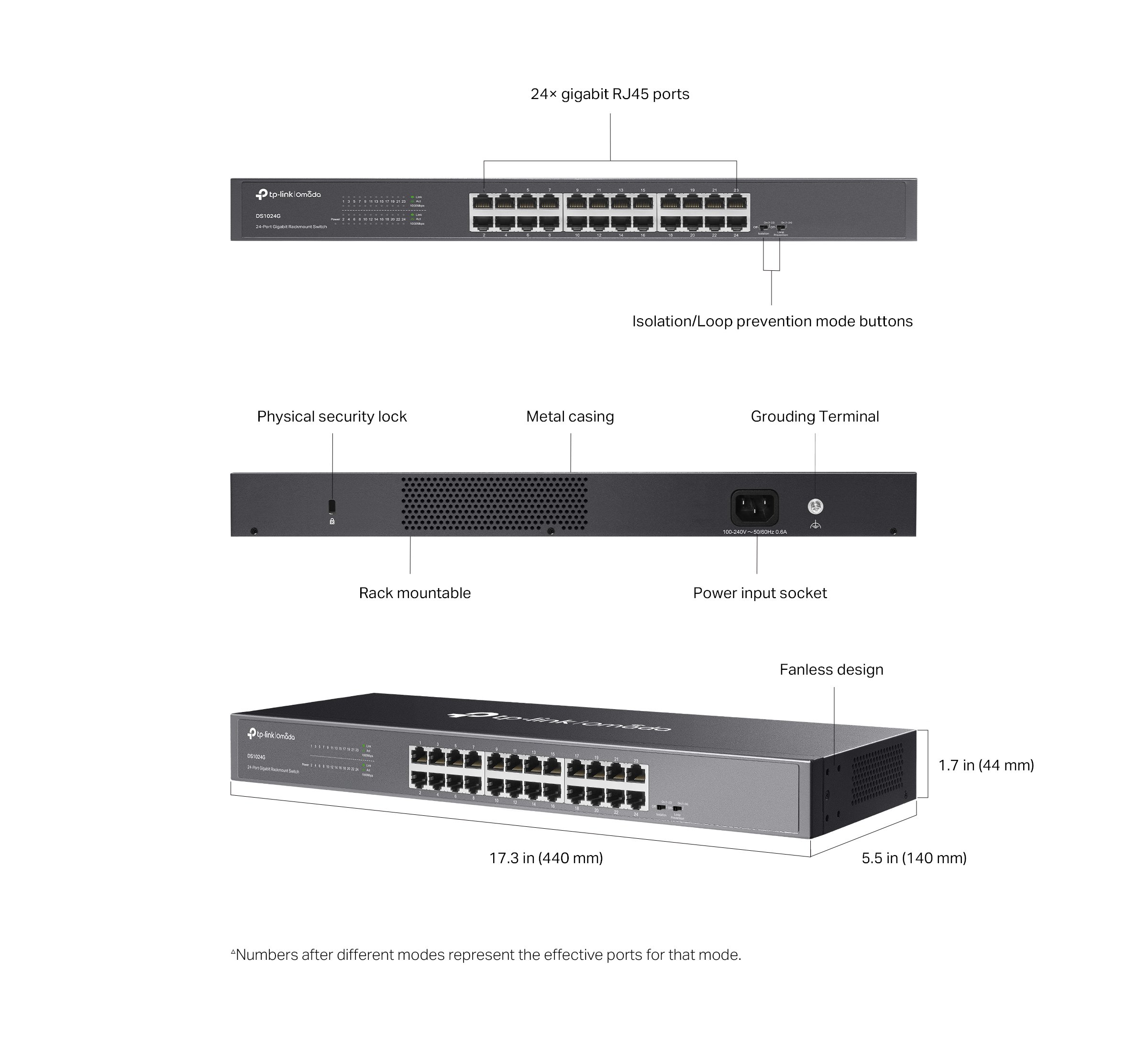 TP-Link Omada 1024G Switch