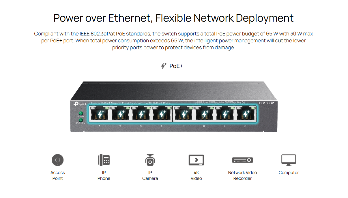 TP-Link Omada DS108GP Switch