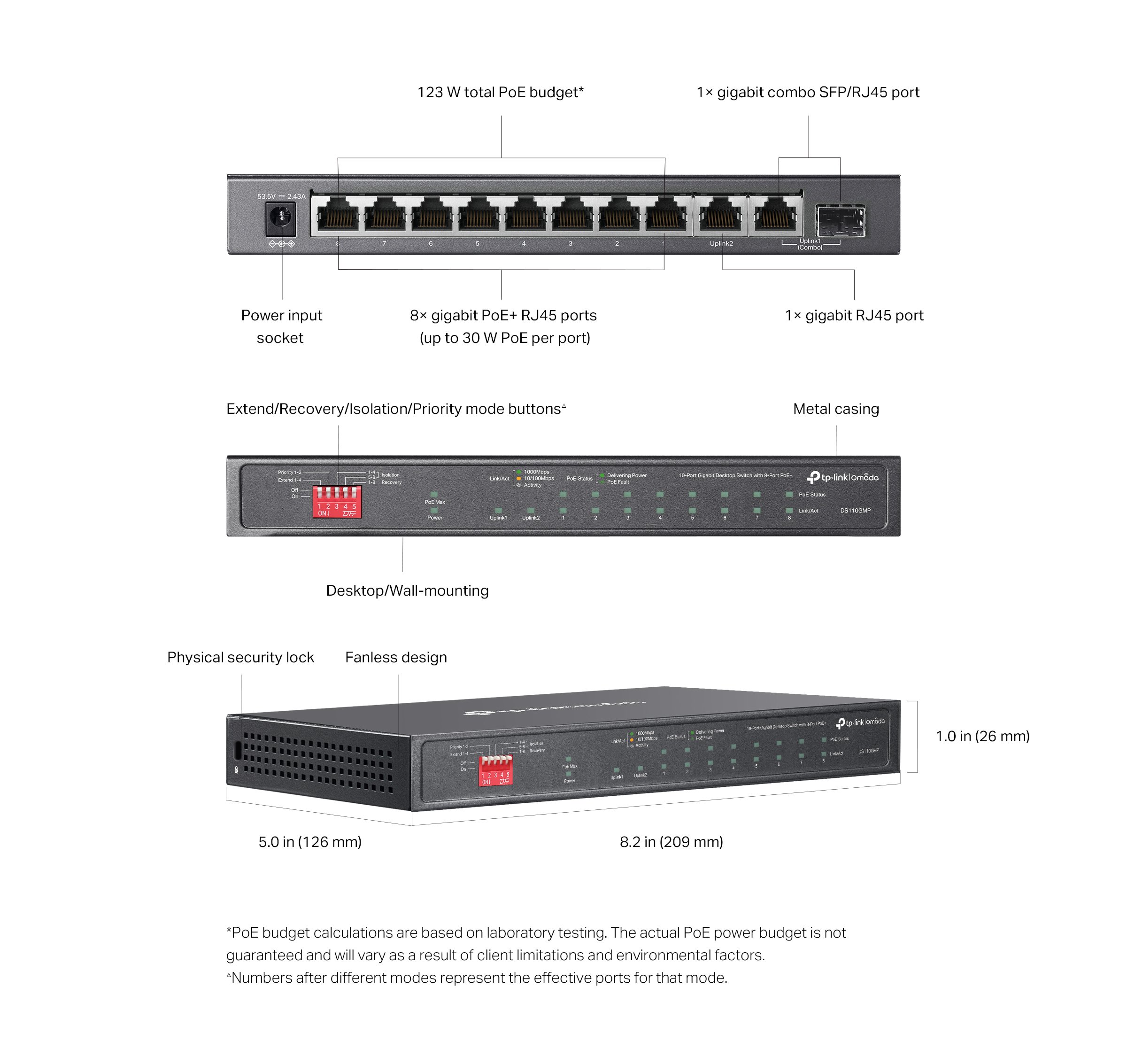 TP-Link Omada 110GMP Switch