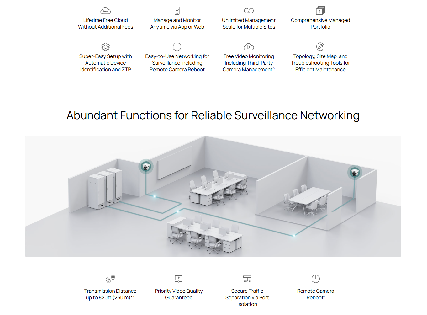 ES208GP perspective front