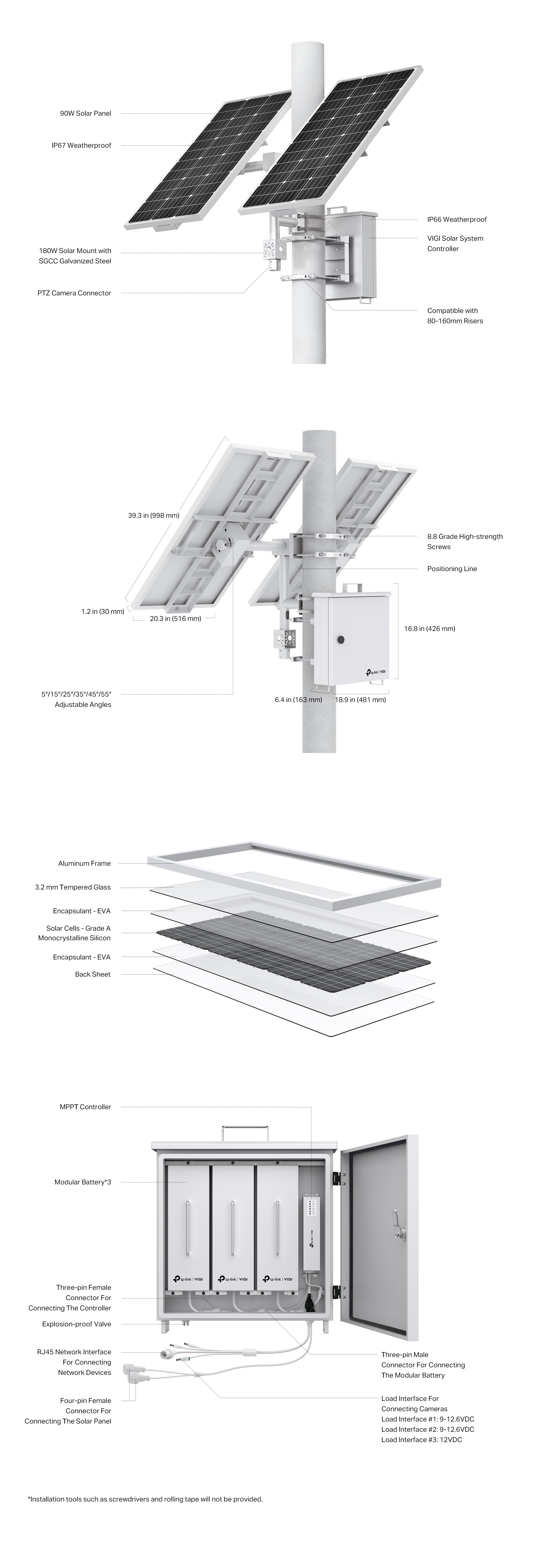 VIGI SP18090 Intelligent Solar Power Supply System