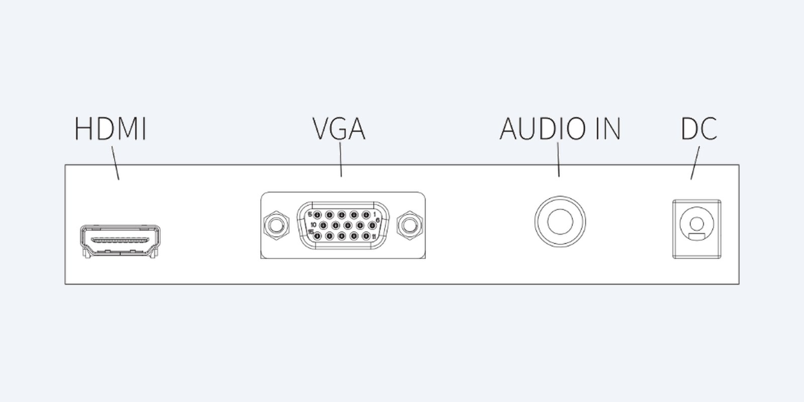 Uniarch MT-22-V HDMI, VGA, audio in and DC inputs
