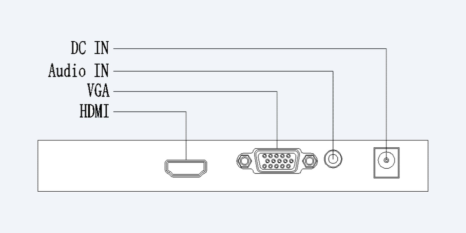 Uniarch MT-24-V HDMI, VGA, audio in and DC inputs