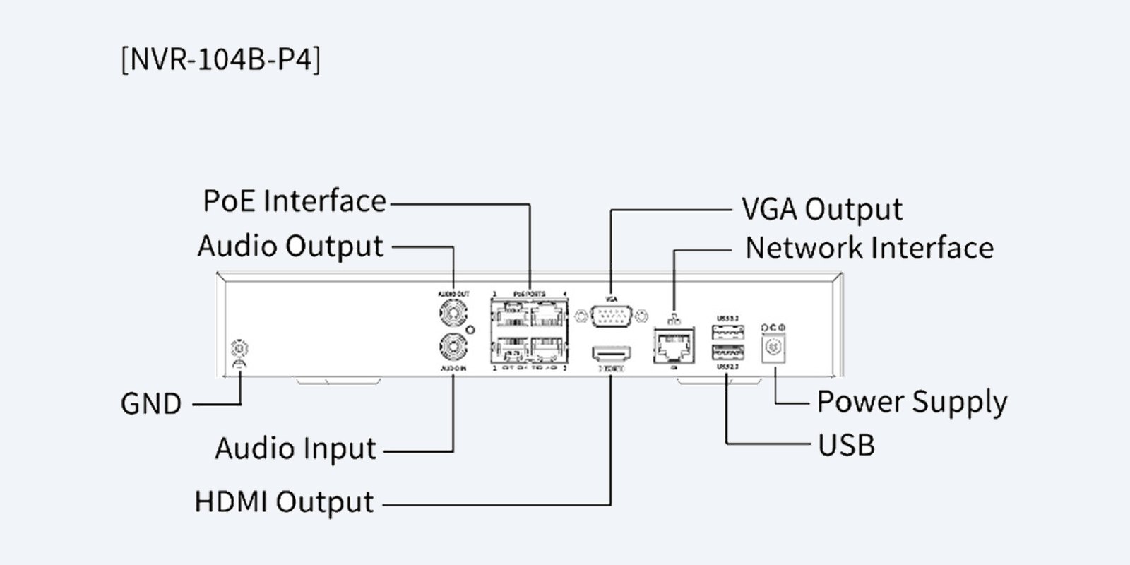Uniarch NVR-104B-P4 rear panel with PoE ports and outputs labelled