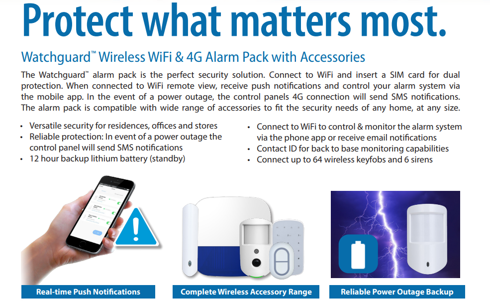 Watchguard ALMKIT‑D2 Wi‑Fi & 4G Wireless Alarm Kit
